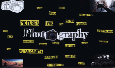photography-mindmap